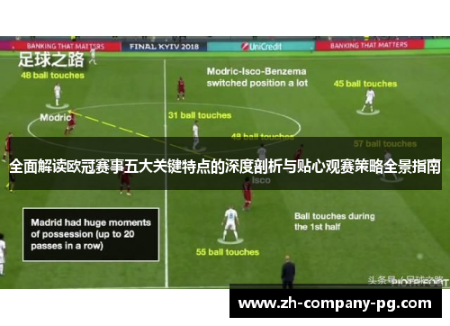 全面解读欧冠赛事五大关键特点的深度剖析与贴心观赛策略全景指南