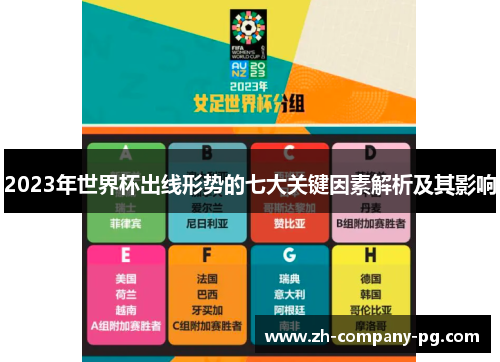 2023年世界杯出线形势的七大关键因素解析及其影响