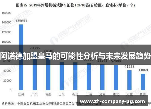 阿诺德加盟皇马的可能性分析与未来发展趋势