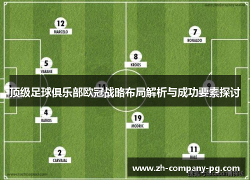 顶级足球俱乐部欧冠战略布局解析与成功要素探讨